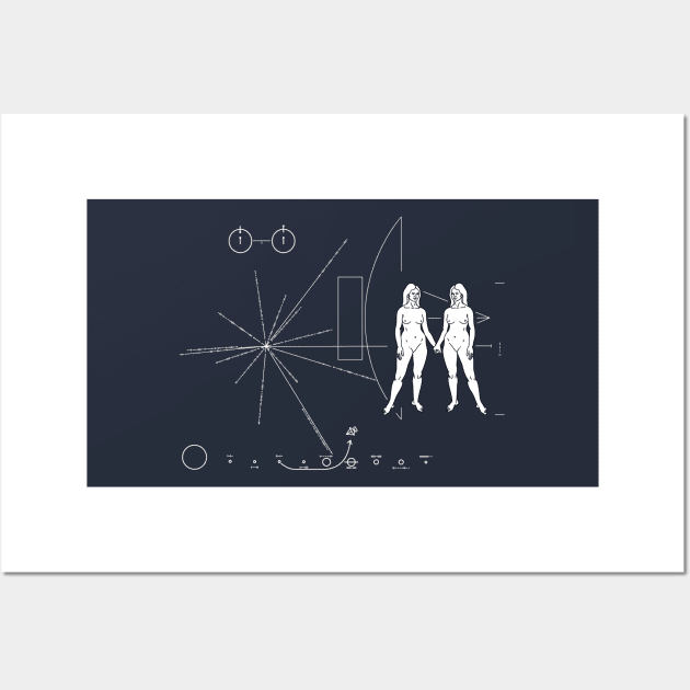 Lesbian Pride Pioneer Plaque Wall Art by Manikool